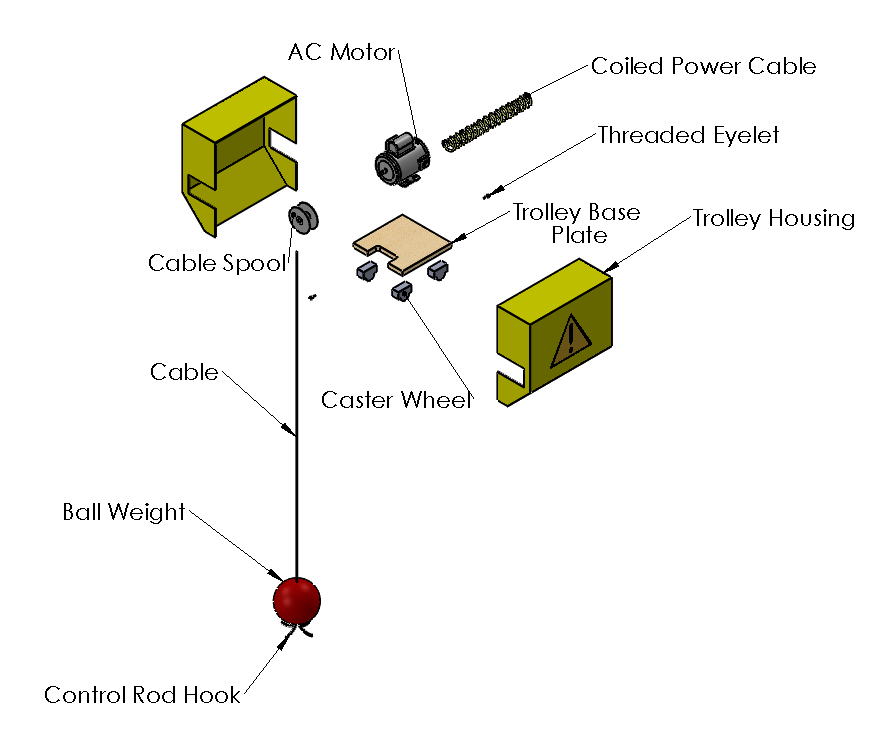 Tolley CAD Exploded